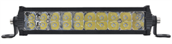 Светодиодная фара 20LED 14884 - фото 5898